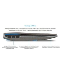 AIRCAST- AirSelect Standard Basso - Stivale Basso 3 Camere D’aria 9 AIRCAST- AirSelect Standard Basso - Stivale Basso 3 Camere D’aria -ANNA aircast airselect standard basso stivale basso 3 camere daria 3