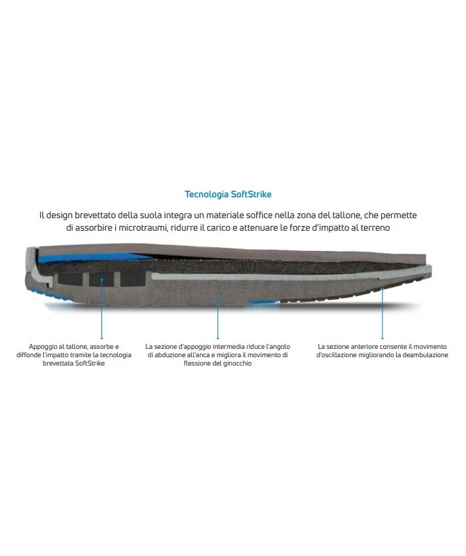 AIRCAST- AirSelect Standard - Stivale Alto 2 Camere D’aria 2 AIRCAST- AirSelect Standard - Stivale Alto 2 Camere D’aria - immagine 2