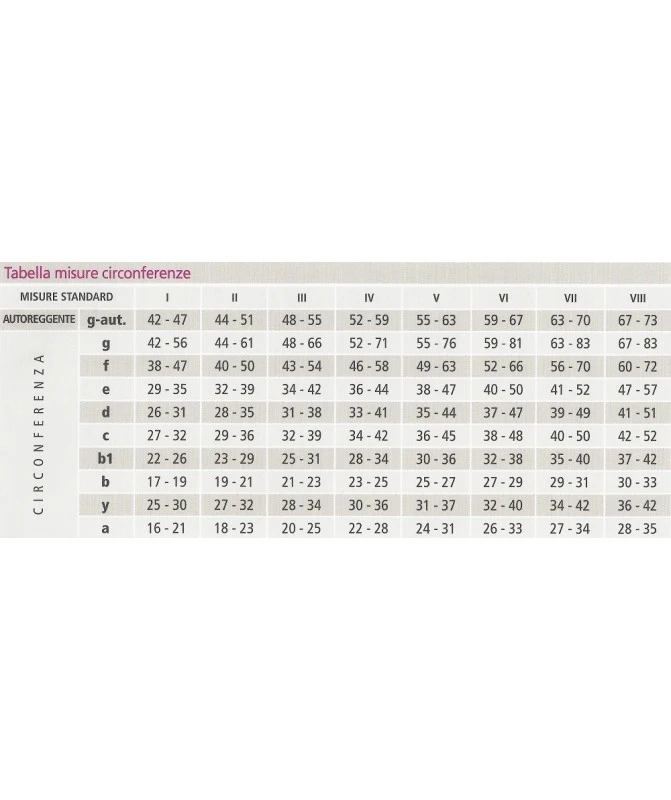 Medi - Cotton Maxis - Calze Compressive Medicali In Cotone Classe Di Compressione 2, Punta Aperta - AG/T Monocollant 2 Medi - Cotton Maxis - Calze Compressive Medicali In Cotone Classe Di Compressione 2, Punta Aperta - AG/T Monocollant - immagine 2