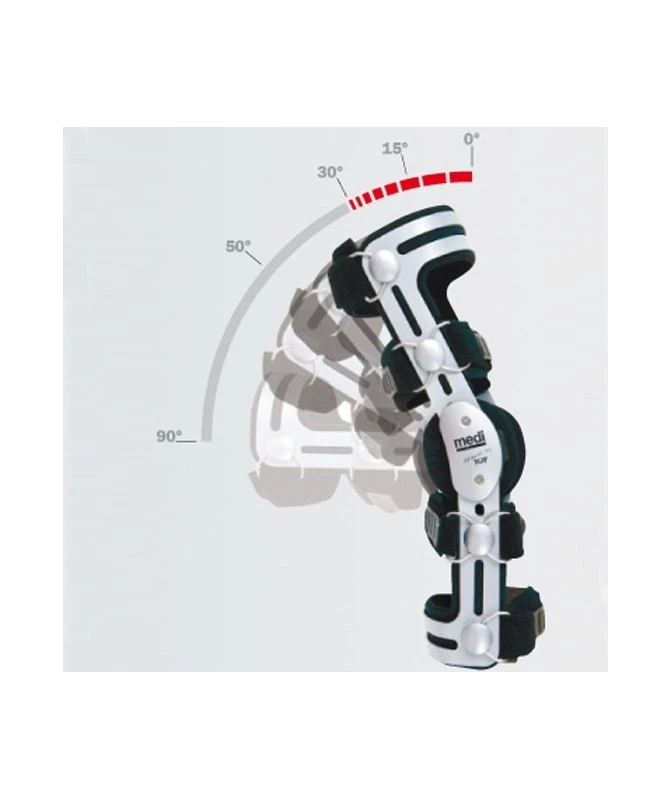 FGP - M.4 ANTIRECURVATUM - Ginocchiera Funzionale Per Recurvatum 2 FGP - M.4 ANTIRECURVATUM - Ginocchiera Funzionale Per Recurvatum - immagine 2