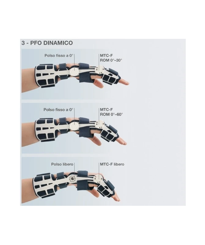 FGP - PFO 100 - Tutore Per 4° E 5° Raggio Della Mano 4 FGP - PFO 100 - Tutore Per 4° E 5° Raggio Della Mano - immagine 4
