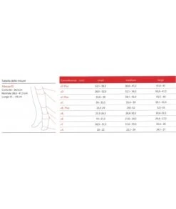 LASTOFA - Forte - Calza Terapeutiche A Trama Piatta In Lana Merinos Classe 2 - AD Gambaletto Con Autoreggente (paio)