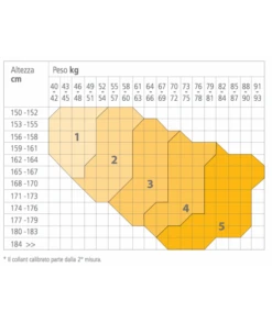 Linea By 2000 140den 18mmHg - Collant Punta Aperta