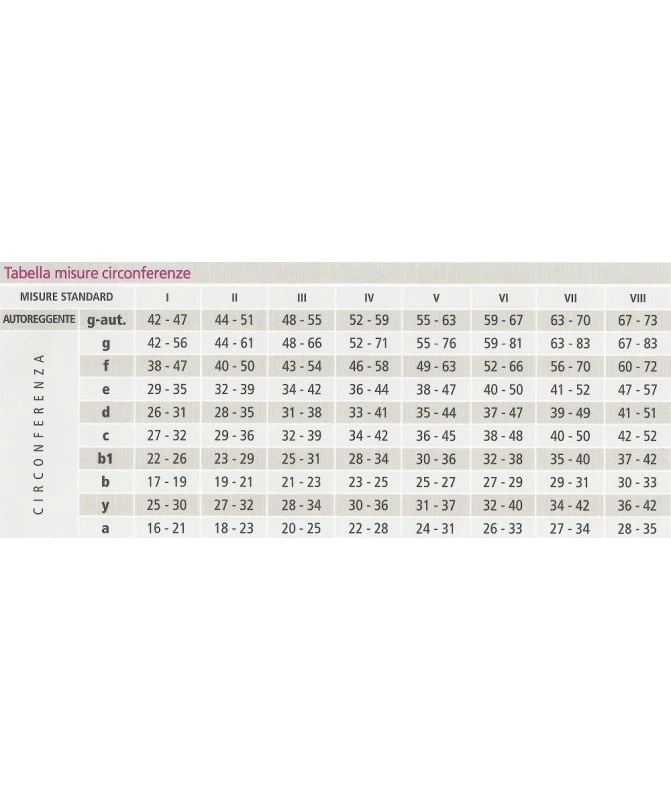 Medi - Cotton Maxis - Calze Compressive Medicali In Cotone Classe Di Compressione 1, Punta Aperta - AD Gambaletto (Paio) 2 Medi - Cotton Maxis - Calze Compressive Medicali In Cotone Classe Di Compressione 1, Punta Aperta - AD Gambaletto (Paio) - immagine 2