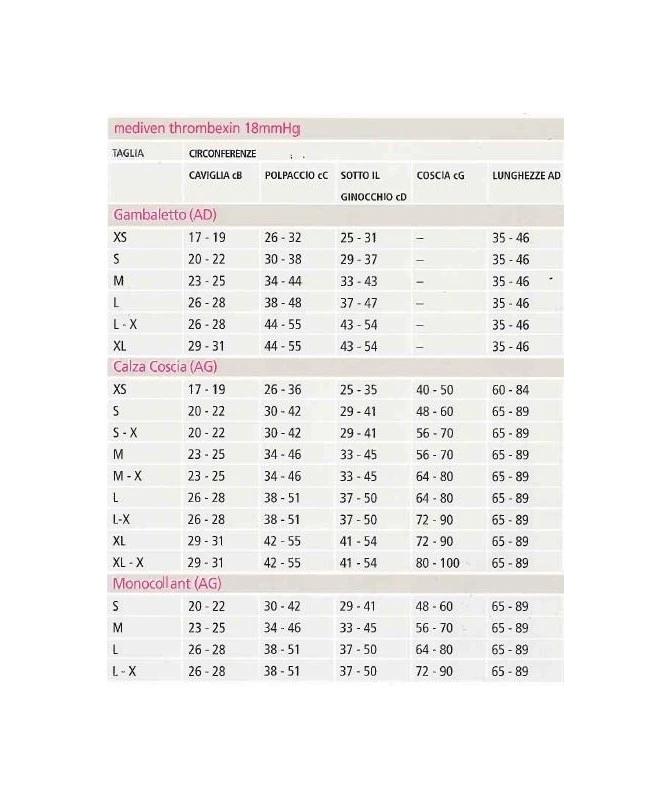 Medi - Linea Hospital - Mediven Thrombexin - Calze Antitrombo 18 MmHg - Monocollant (paio) 2 Medi - Linea Hospital - Mediven Thrombexin - Calze Antitrombo 18 MmHg - Monocollant (paio) - immagine 2