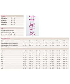 Medi - Mediven Forte - Calze Compressive Medicali Classe 2, Punta Aperta - AG Calza Coscia