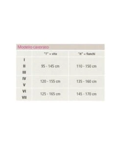 Medi - Mediven Plus - Calze Compressive Medicali Classe 2, Punta Aperta - AT CAL Collant Calibrato 7 Medi - Mediven Plus - Calze Compressive Medicali Classe 2, Punta Aperta - AT CAL Collant Calibrato -ANNA mediven plus collant calibrato k2 2