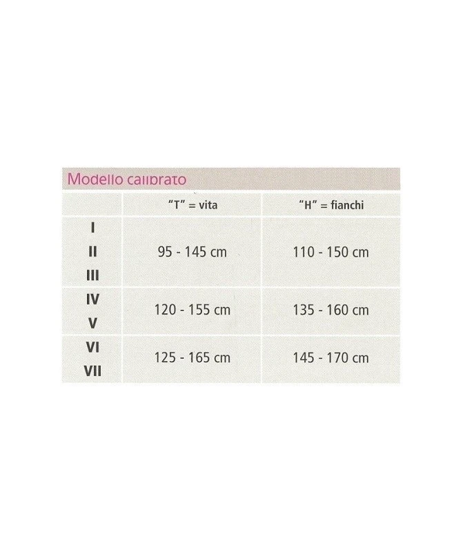Medi - Mediven Plus - Calze Compressive Medicali Classe 2, Punta Aperta - AT CAL Collant Calibrato 3 Medi - Mediven Plus - Calze Compressive Medicali Classe 2, Punta Aperta - AT CAL Collant Calibrato - immagine 3