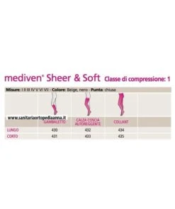 Medi - Mediven Sheer & Soft - Calze Compressive Medicali Classe 1, Punta Chiusa - AT Collant -ANNA mediven sheer soft collant k1 3