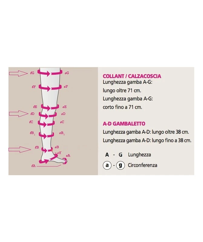 Medi - Mediven Sheer & Soft - Calze Compressive Medicali Classe 1, Punta Chiusa - AD Gambaletto (paio) 2 Medi - Mediven Sheer & Soft - Calze Compressive Medicali Classe 1, Punta Chiusa - AD Gambaletto (paio) - immagine 2