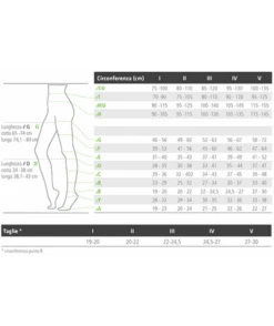 MEMORY Aloe Vera - Calza Terapeutica In Microfibra CdC 2 - AD Gambaletto