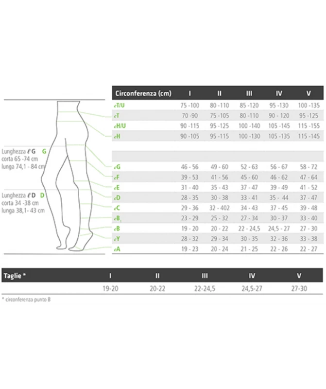 MEMORY Aloe Vera - Calza Terapeutica In Microfibra CdC 2 - AG Autoreggente 2 MEMORY Aloe Vera - Calza Terapeutica In Microfibra CdC 2 - AG Autoreggente - immagine 2
