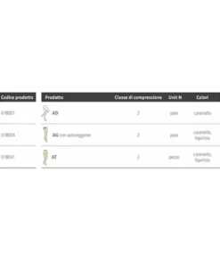 MEMORY Aloe Vera - Calza Terapeutica In Microfibra CdC 2 - AG Autoreggente