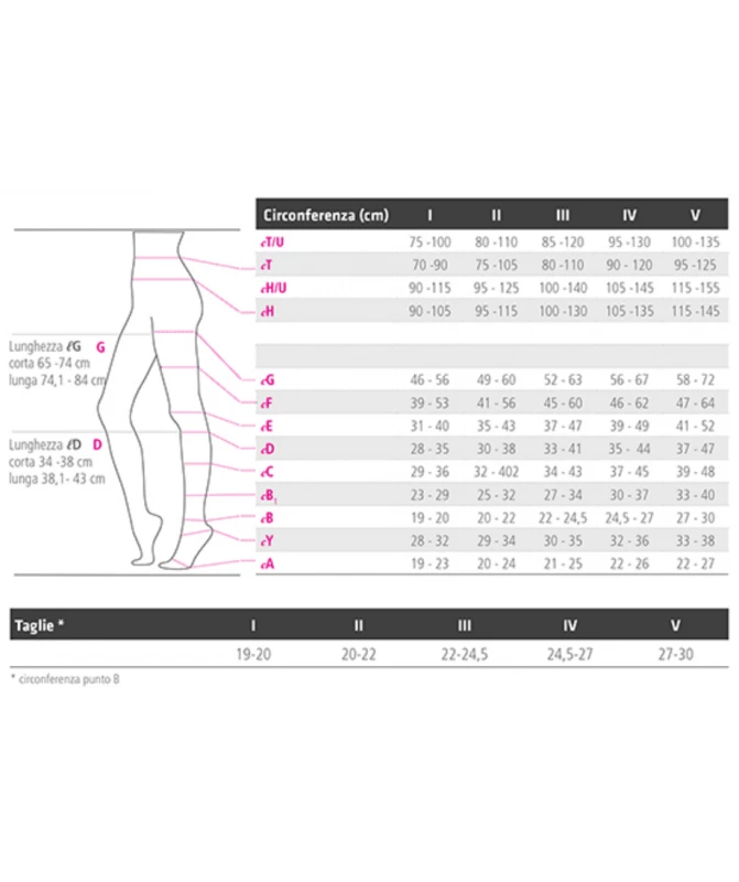 MEMORY - Calza Terapeutica In Microfibra Classe 1, Punta Chiusa - AD Gambaletto (paio) 1 MEMORY - Calza Terapeutica In Microfibra Classe 1, Punta Chiusa - AD Gambaletto (paio)
