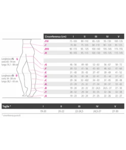 MEMORY - Calza Terapeutica In Microfibra Classe 2, Punta Chiusa - AT Collant