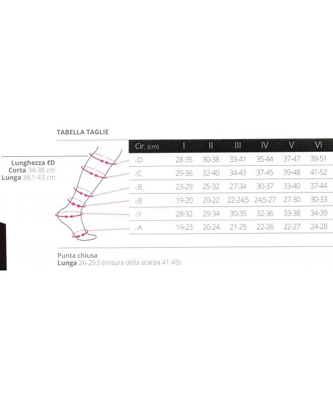 Ofa - Memory Man - Gambaletti Terapeutici Uomo Classe 1, Punta Chiusa (paio) - AD 1 Ofa - Memory Man - Gambaletti Terapeutici Uomo Classe 1, Punta Chiusa (paio) - AD