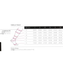 Ofa - Memory Man - Gambaletti Terapeutici Uomo Classe 2, Punta Chiusa (paio)