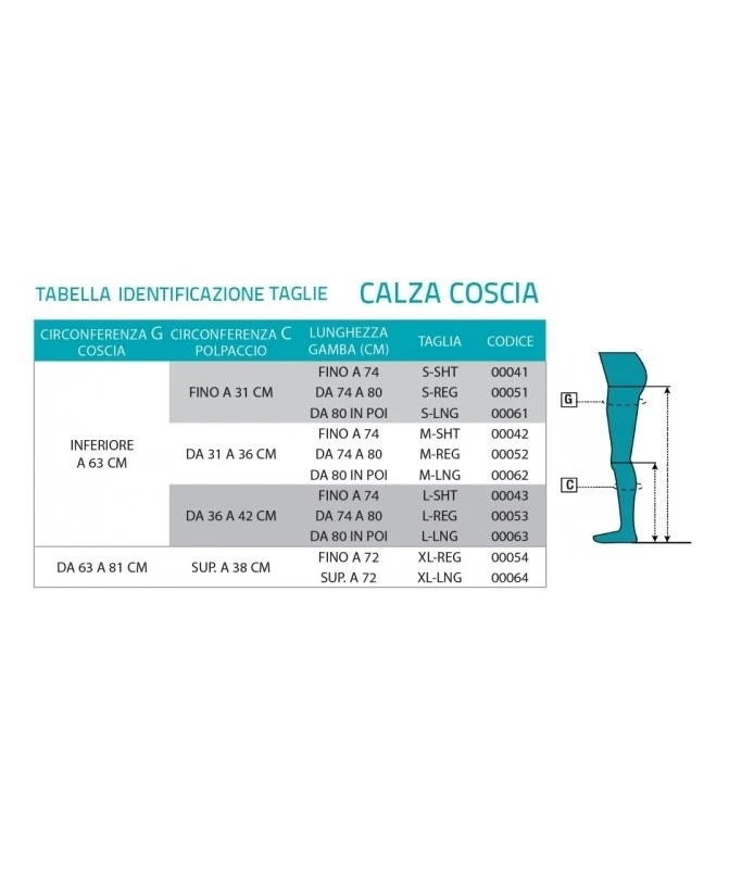 ORIONE - Calze Antitrombo - Calza Coscia Antitrombosi 18mmHg (1 Paio) 1 ORIONE - Calze Antitrombo - Calza Coscia Antitrombosi 18mmHg (1 Paio)