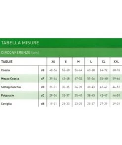 Ro+Ten - Linea Electa - Kit Postop, Classe 2, Punta Aperta -ANNA roten linea electa kit postop classe 2 punta aperta 3