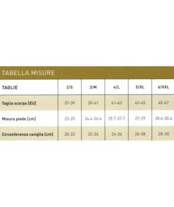 Ro+Ten - Linea Metropolitan Milk - Calze Di Sostegno In Filato Con Fibra Di Latte, 140den, 15-18mmHg - Gambaletto