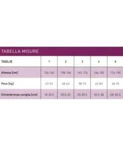 Ro+Ten - Linea Suite Lady - Calze Di Sostegno In Maglia A Rete, 140 DEN, 15-18mmHg - Calza Coscia Autoreggente 5 Ro+Ten - Linea Suite Lady - Calze Di Sostegno In Maglia A Rete, 140 DEN, 15-18mmHg - Calza Coscia Autoreggente -ANNA roten linea suite lady calze di sostegno in maglia a rete 140 den 15 18mmhg calza coscia autoreggente 2
