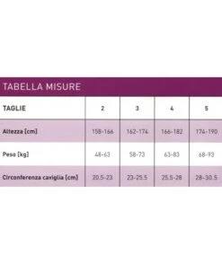 Ro+Ten - Linea Suite Lady - Calze Di Sostegno In Maglia A Rete, 140 DEN, 15-18mmHg - Collant Calibrato