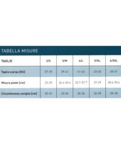 Ro+Ten - Linea Suite Man - Calze Di Sostegno In Filato Misto Cotone, 15-18mmHg - Gambaletto (paio)