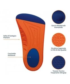 TecniWork - Active Stability - Soletta 3/4 -ANNA tecniwork active stability soletta 34 4